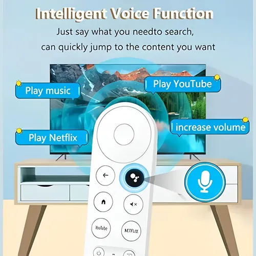 D_928151-MLC85606086229_062025-O.webp Control Remoto Compatible Con Google Chromecast Irm-13459