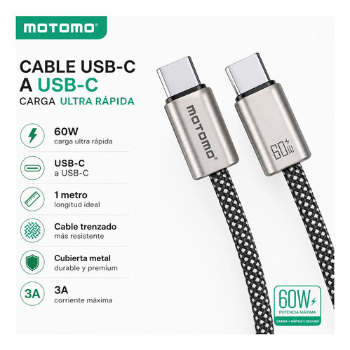 Cable De Carga Rápida 60w Tipo C Trenzado 1 Metro Metal