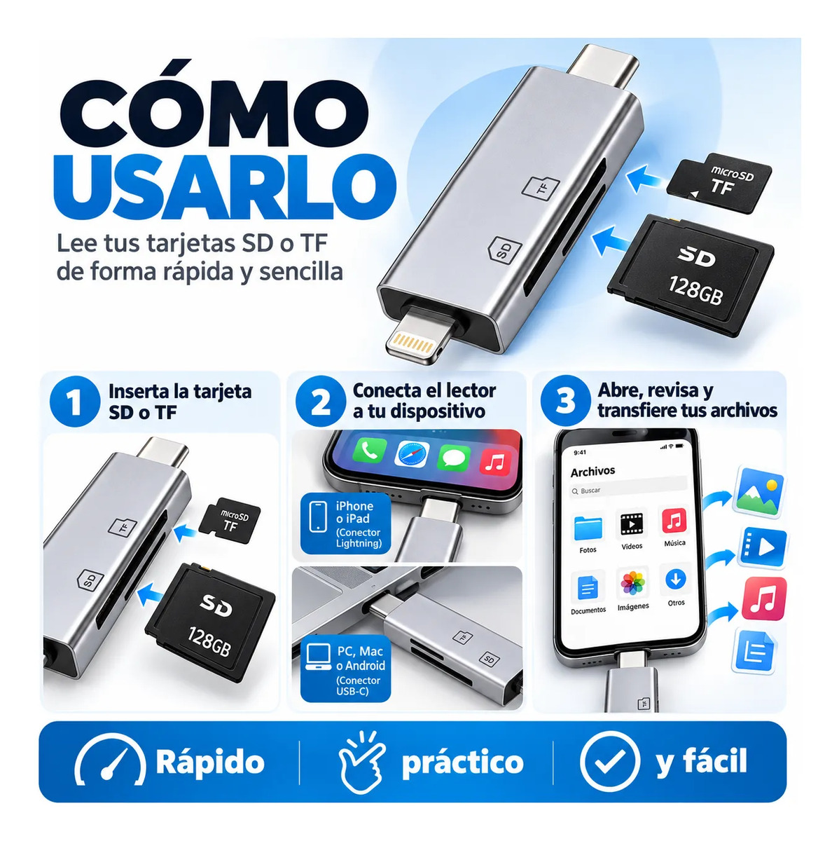 D_NQ_NP_730760-MLC118155413798_102026-F.jpg Lector De Tarjetas Lightning + Usb-c Sd/tf Multifuncion Gris Oscuro